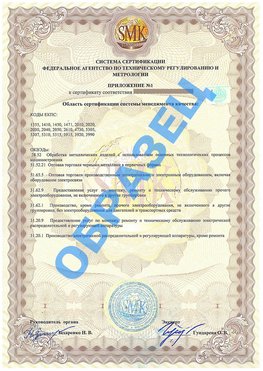 Приложение 1 Кизел Сертификат ГОСТ РВ 0015-002